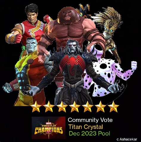 7* Titan Pool Dec 2023 Pool Community Voting Results.